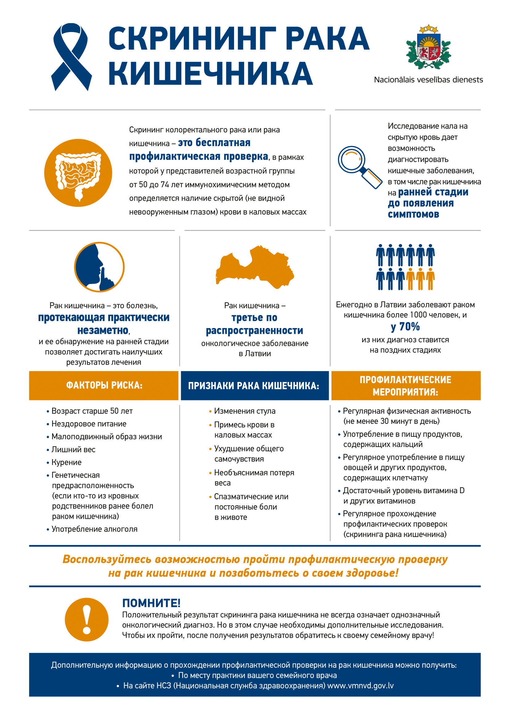 85385 Centrala lab infografika RU 03 1