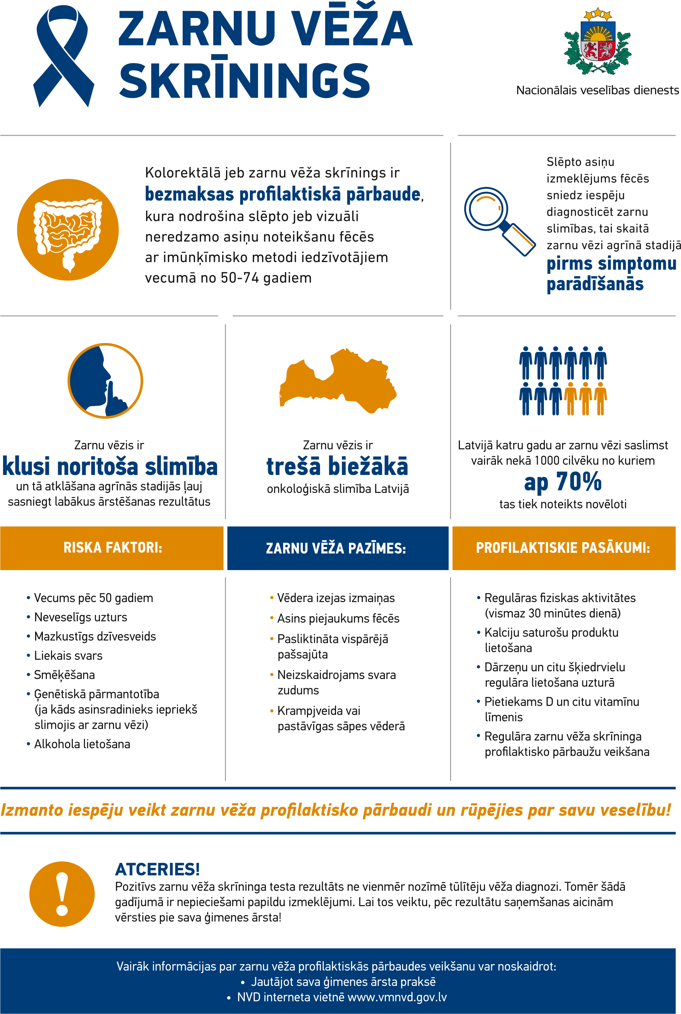 85385 Centrala lab infografika RU 03 1