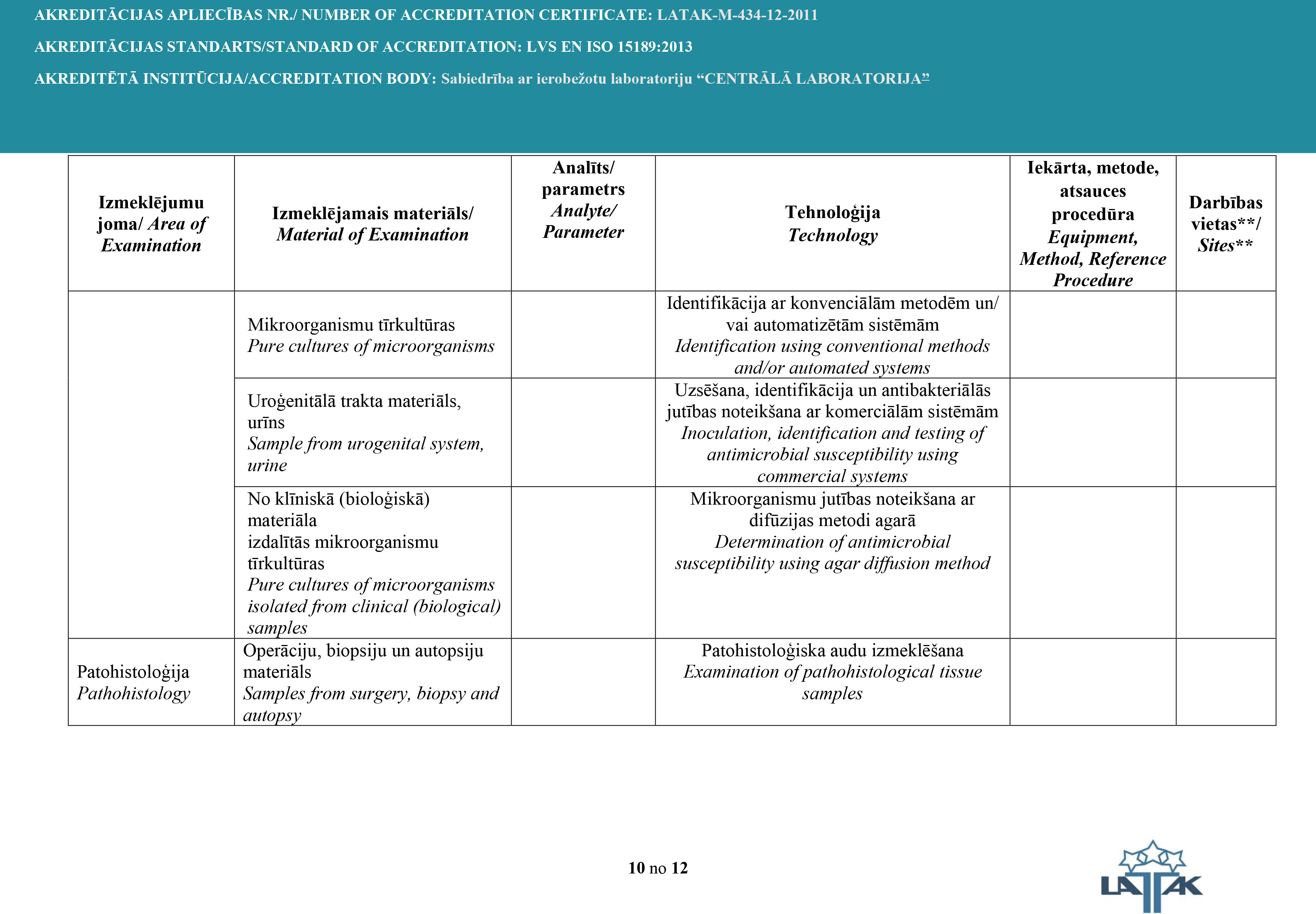 Akreditacijas aplieciba9