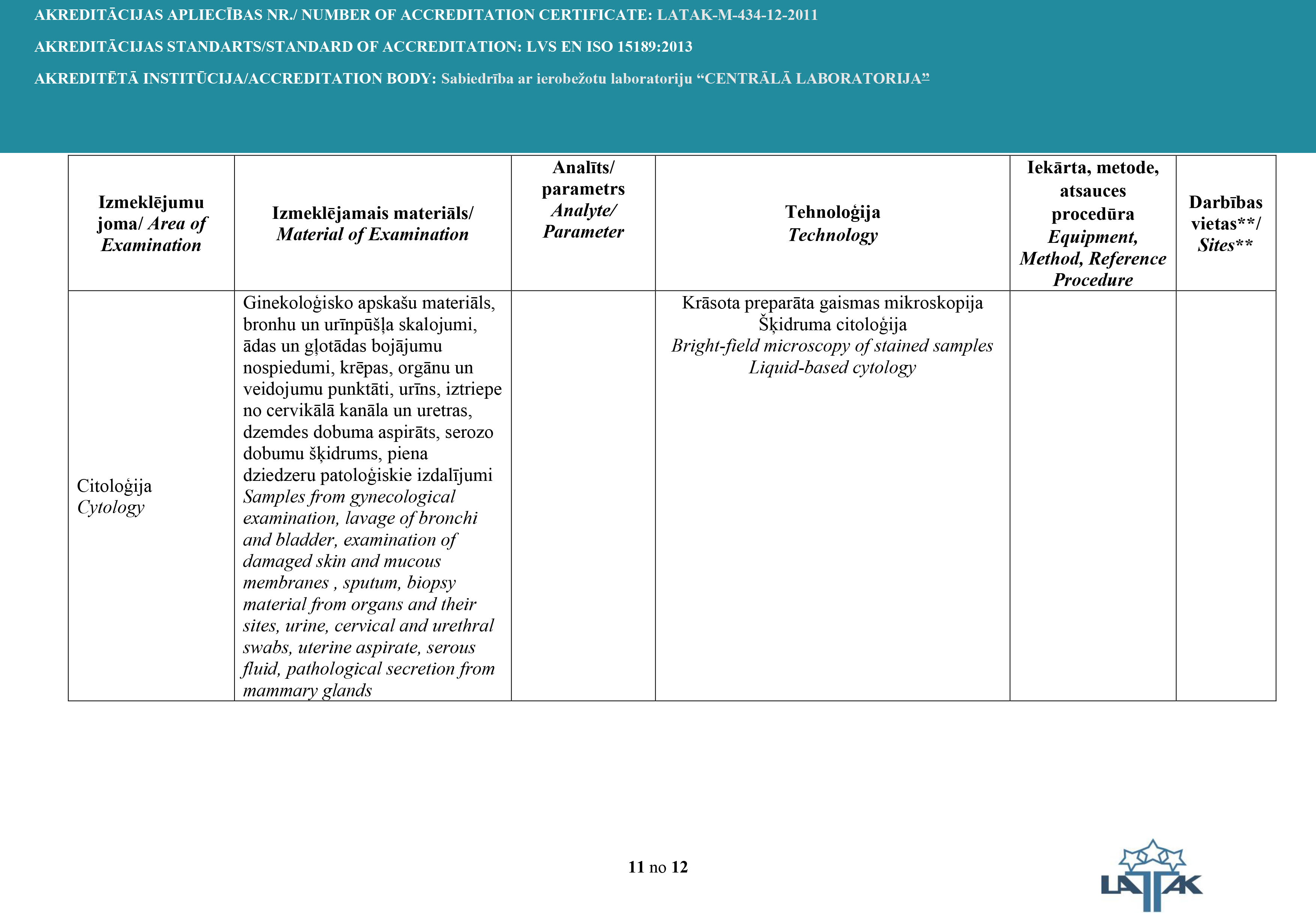 Akreditacijas aplieciba11