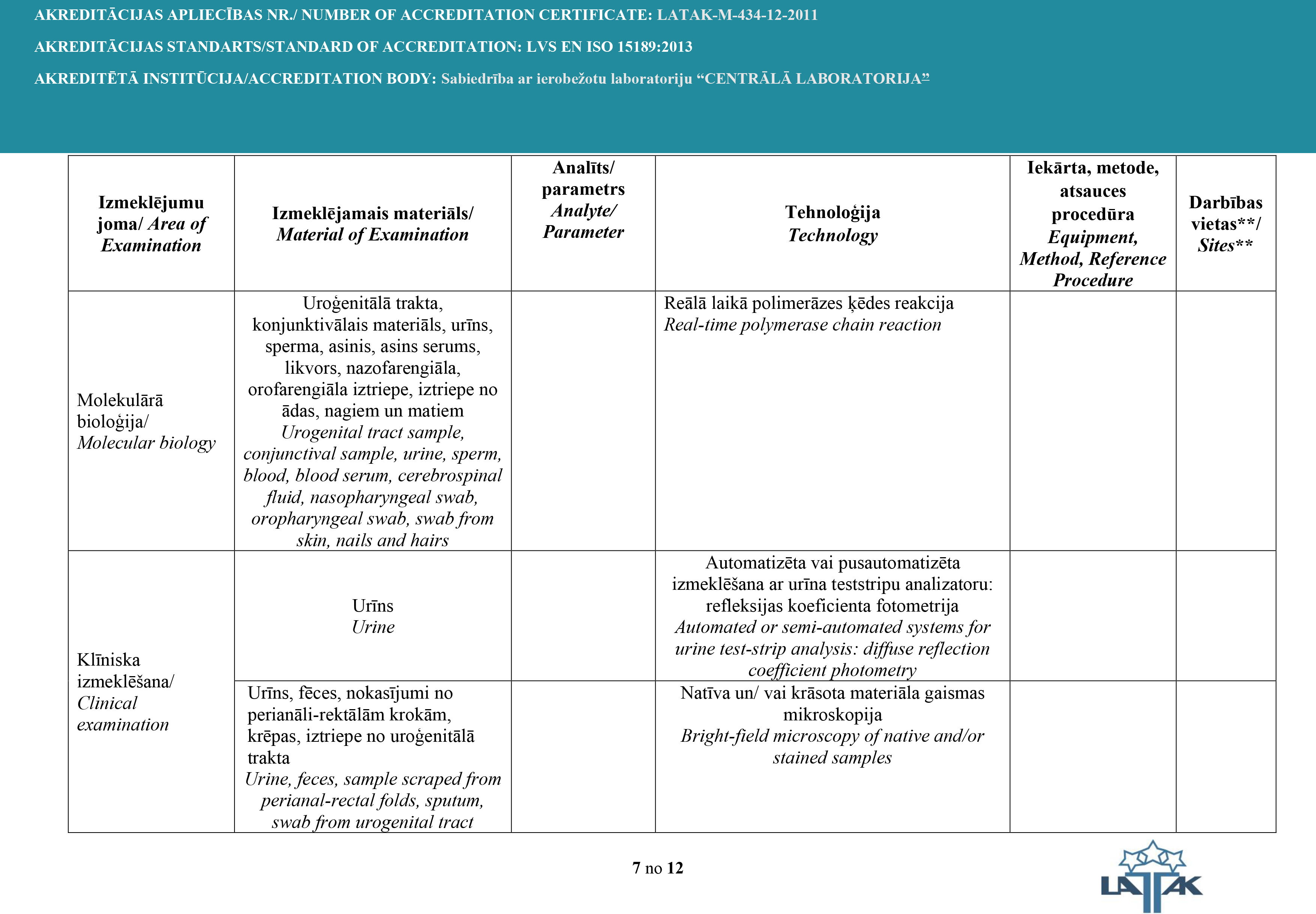 Akreditacijas aplieciba7