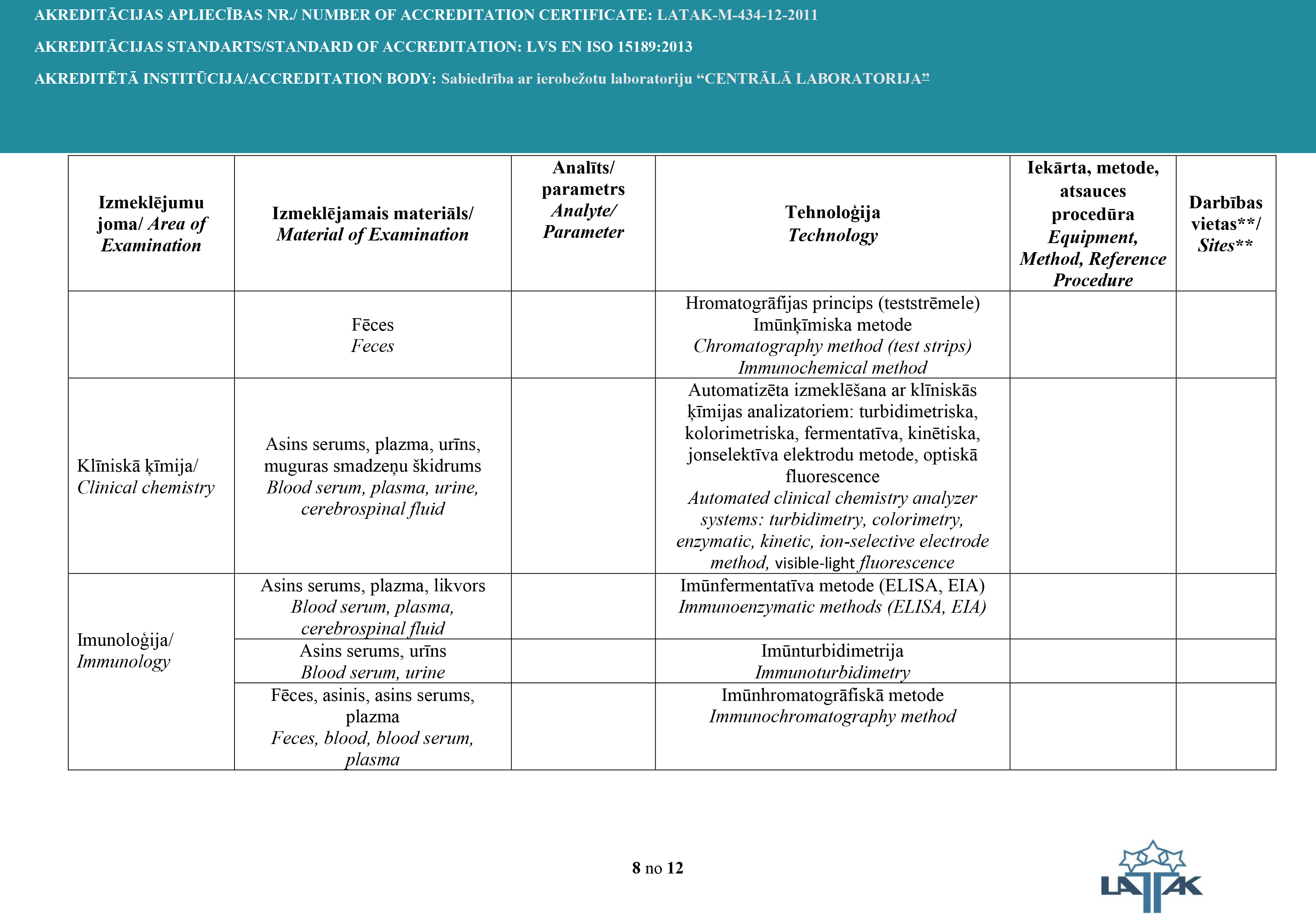 Akreditacijas aplieciba8