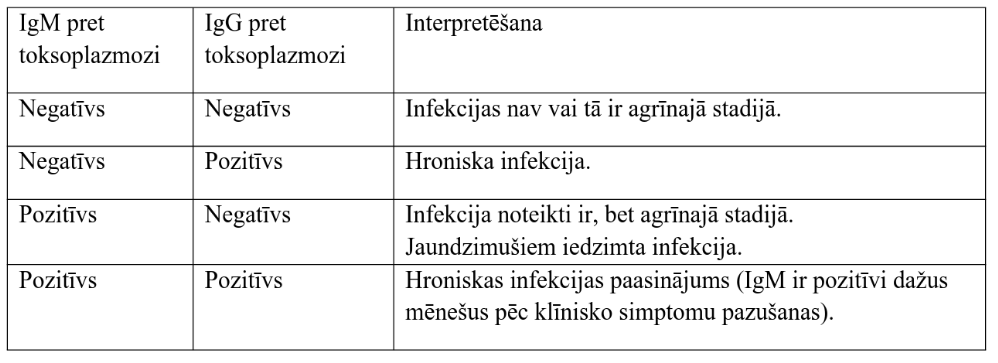 toksomplaz